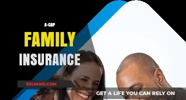 Protecting Your Family: A-Cap Insurance Options