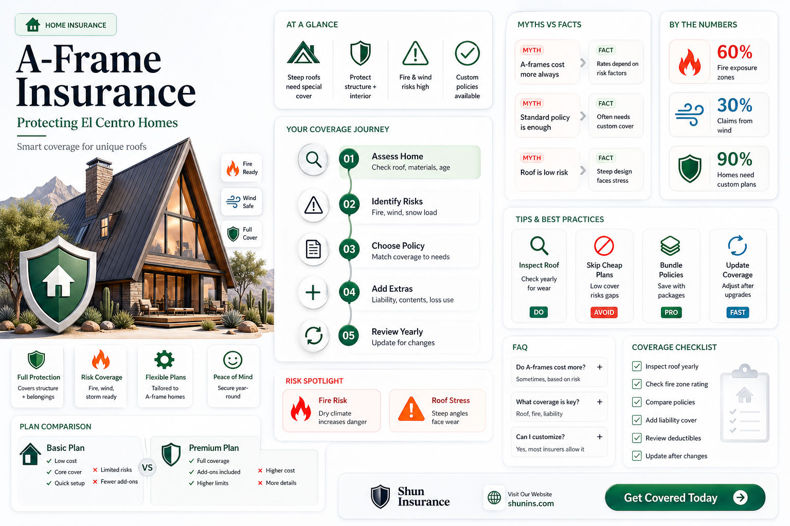 a-frame insurance el centro