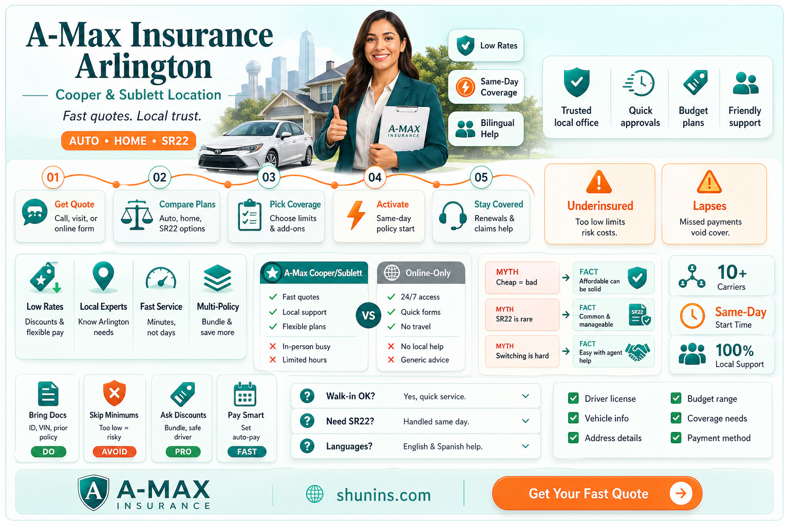 a-max insurance at cooper and sublett in arlington