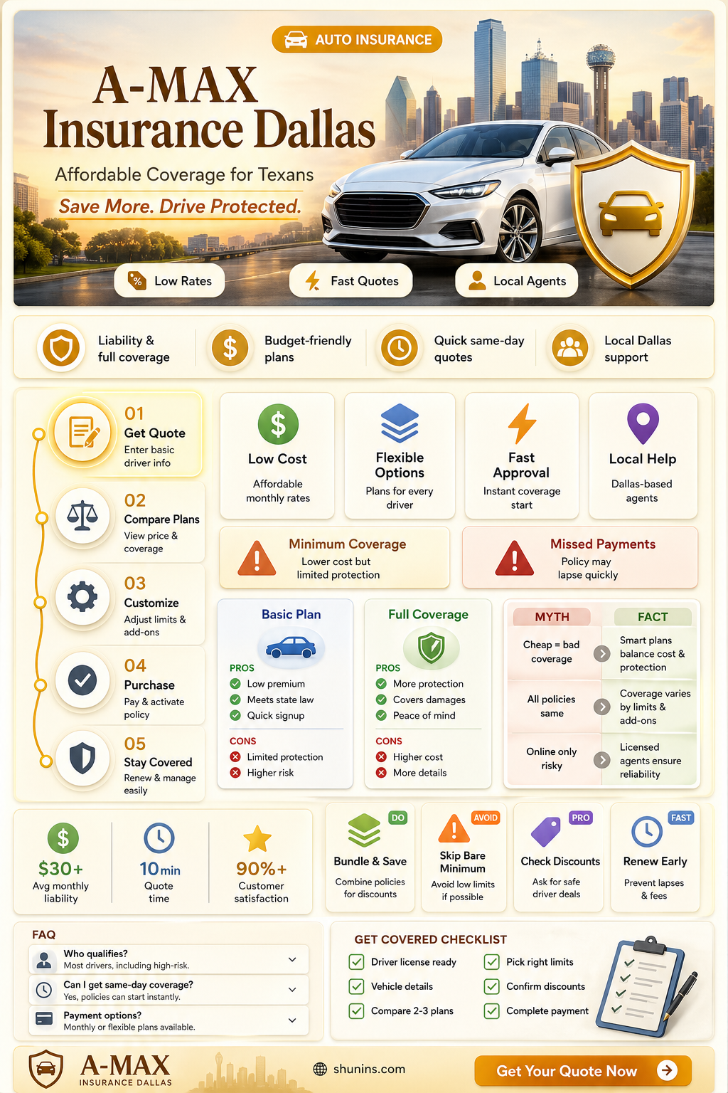 a-max insurance dallas