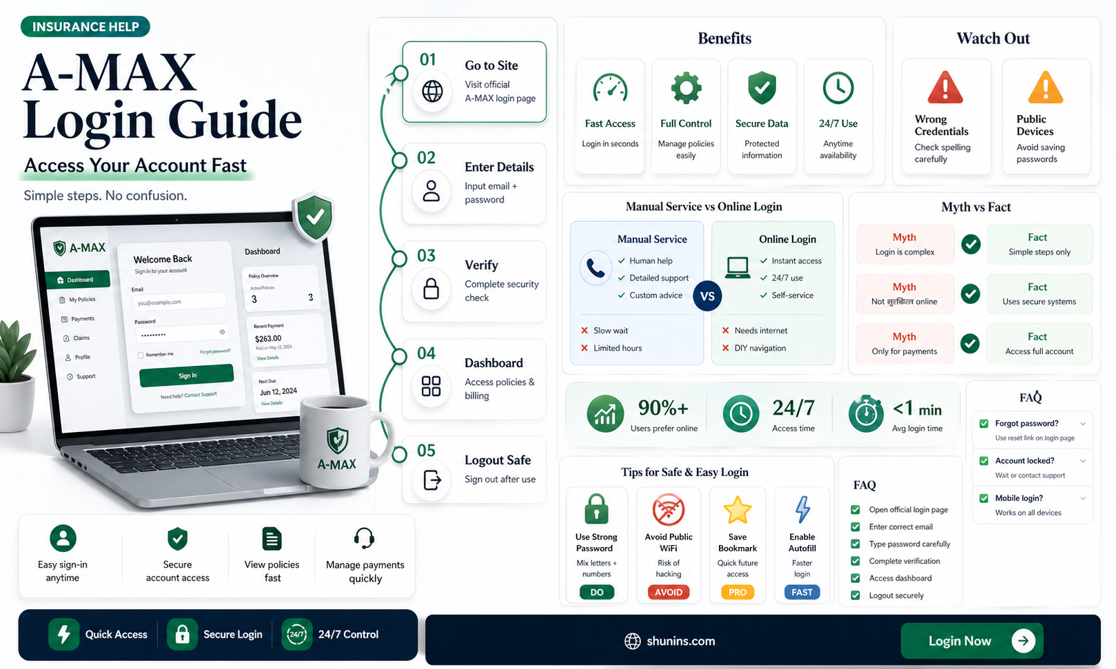 a-max insurance login
