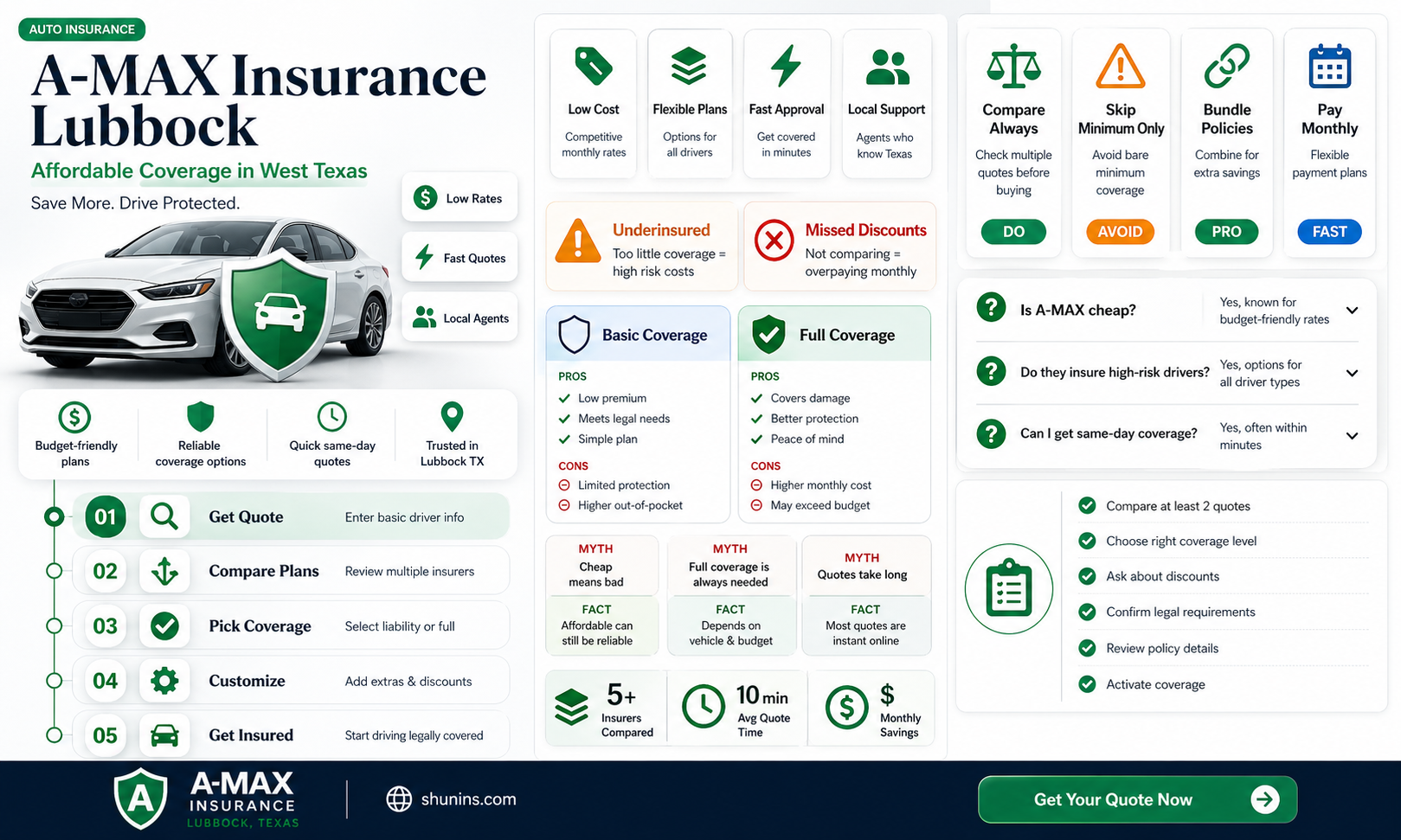 a-max insurance lubbock