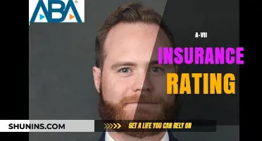 Understanding A-VII Insurance Rating: Key Insights and Implications