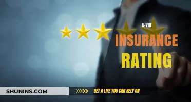 Understanding A-VIII Insurance Rating: What Does It Mean?