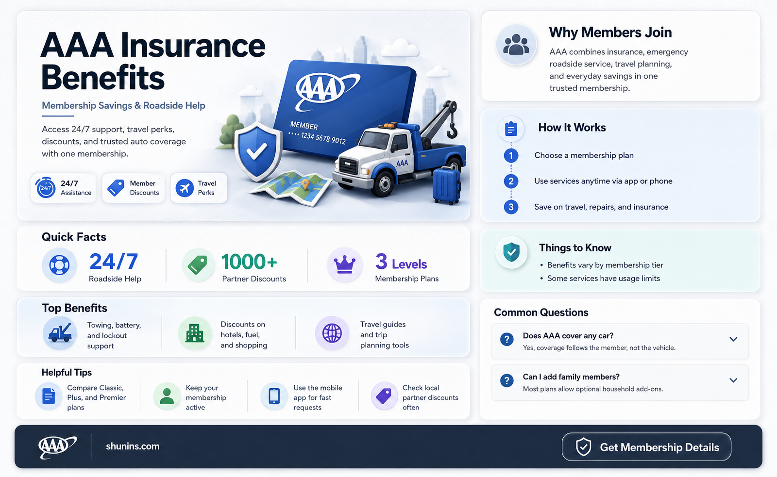 are aaa insurance members also aaa mambers