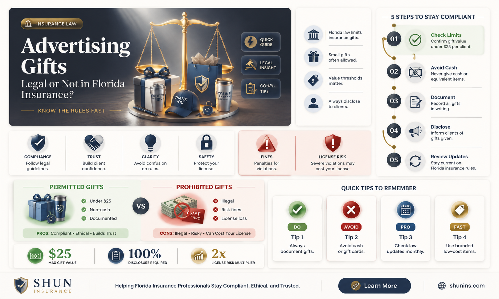 are advertising gifts legal florida insurance