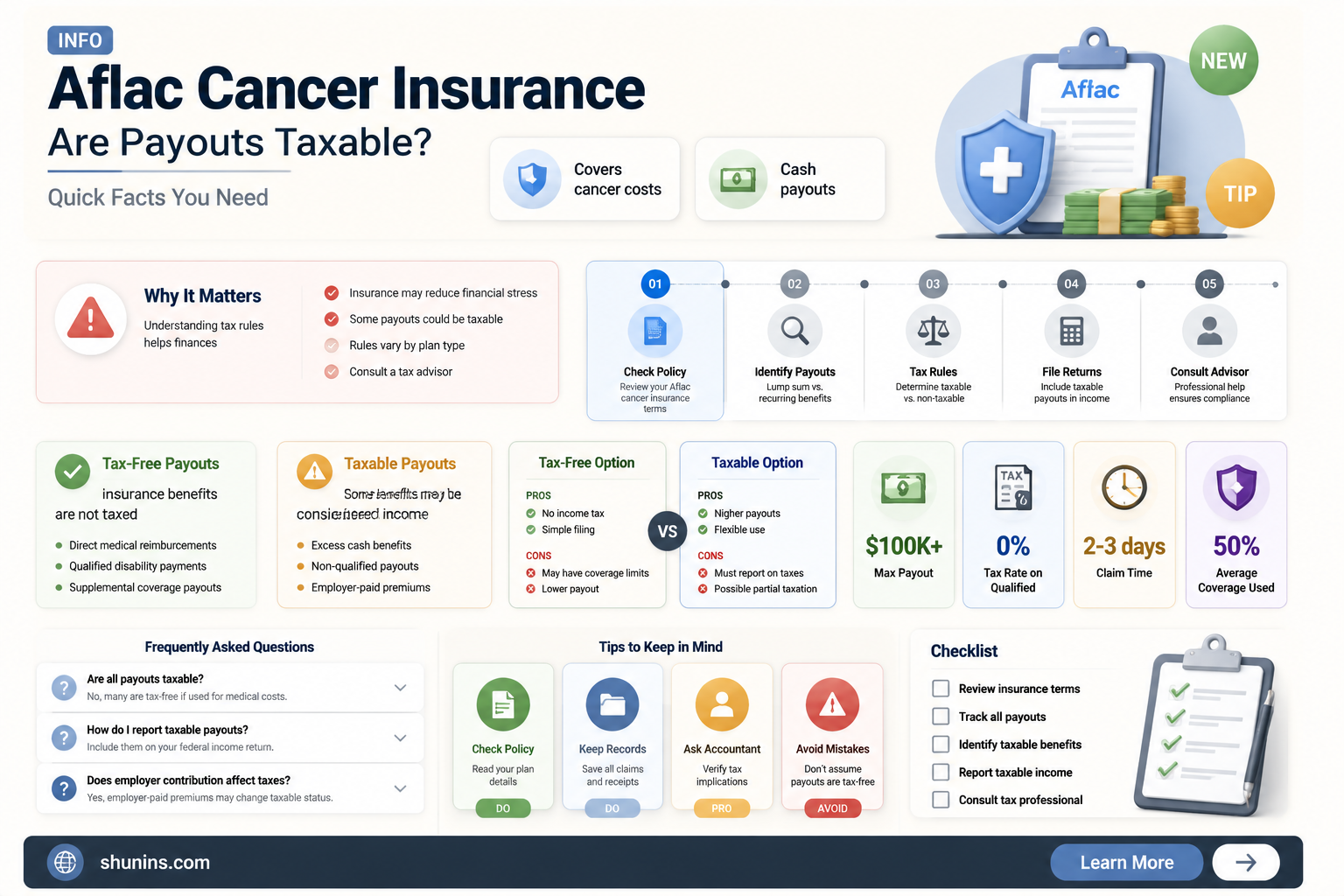 are aflac cancer insurance payout taxable