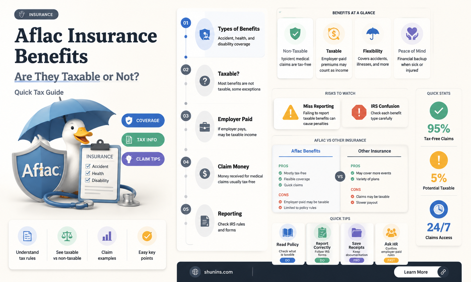 are aflac insurance benefits taxable