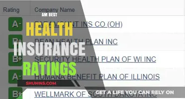 AM Best Health Insurance Ratings: A Comprehensive Guide to Top Providers