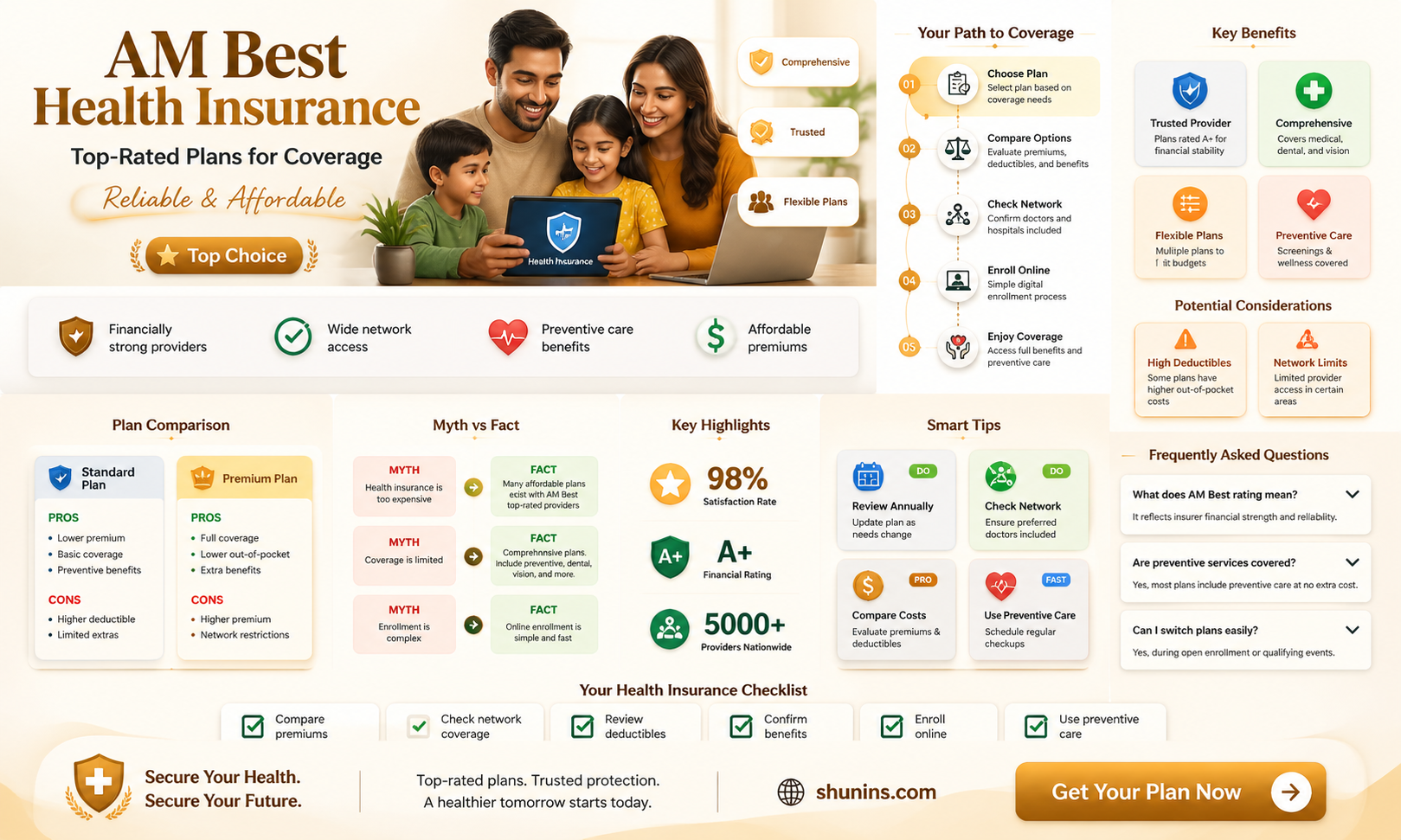 am best health insurance