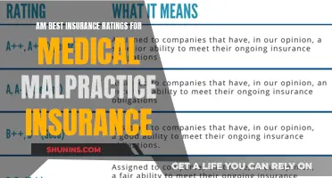 Best Medical Malpractice Insurance: AM Best Ratings Explained
