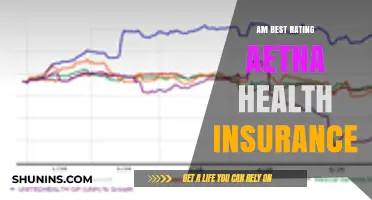 AM Best Rating for Aetna Health Insurance: What You Need to Know