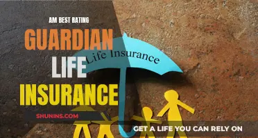 Best Rating for Guardian Life Insurance: AM's Assessment