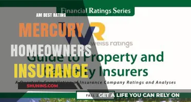 Mercury Homeowners Insurance: AM Best Rating Explained