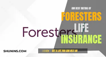 Foresters Life Insurance: AM Best Rating and What It Means