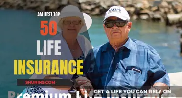 Life Insurance: Top 50 Policies to Secure Your Future