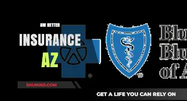 Better Insurance Options in Arizona: AmBetter