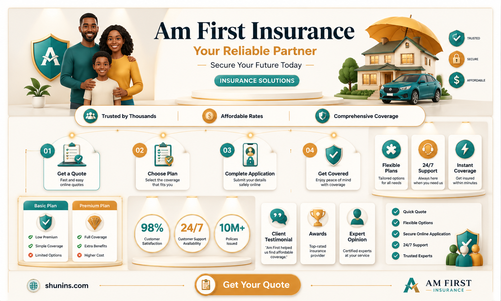 am first insurance co