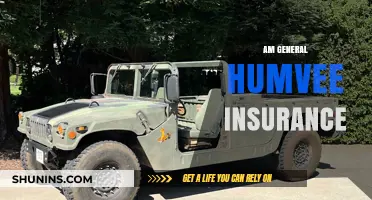 Insuring Your AM General Humvee: What You Need to Know