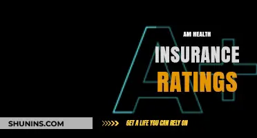 Understanding AM Best Health Insurance Ratings: A Comprehensive Guide