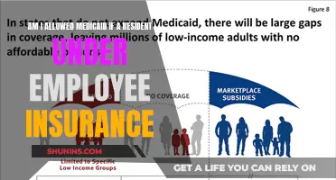 Understanding Medicaid Eligibility with Employee Insurance