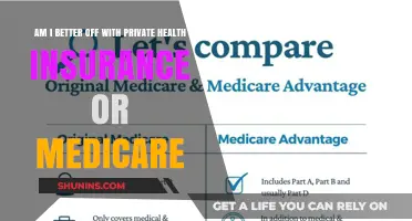 Private Health Insurance vs. Medicare: Which Option Suits You Best?