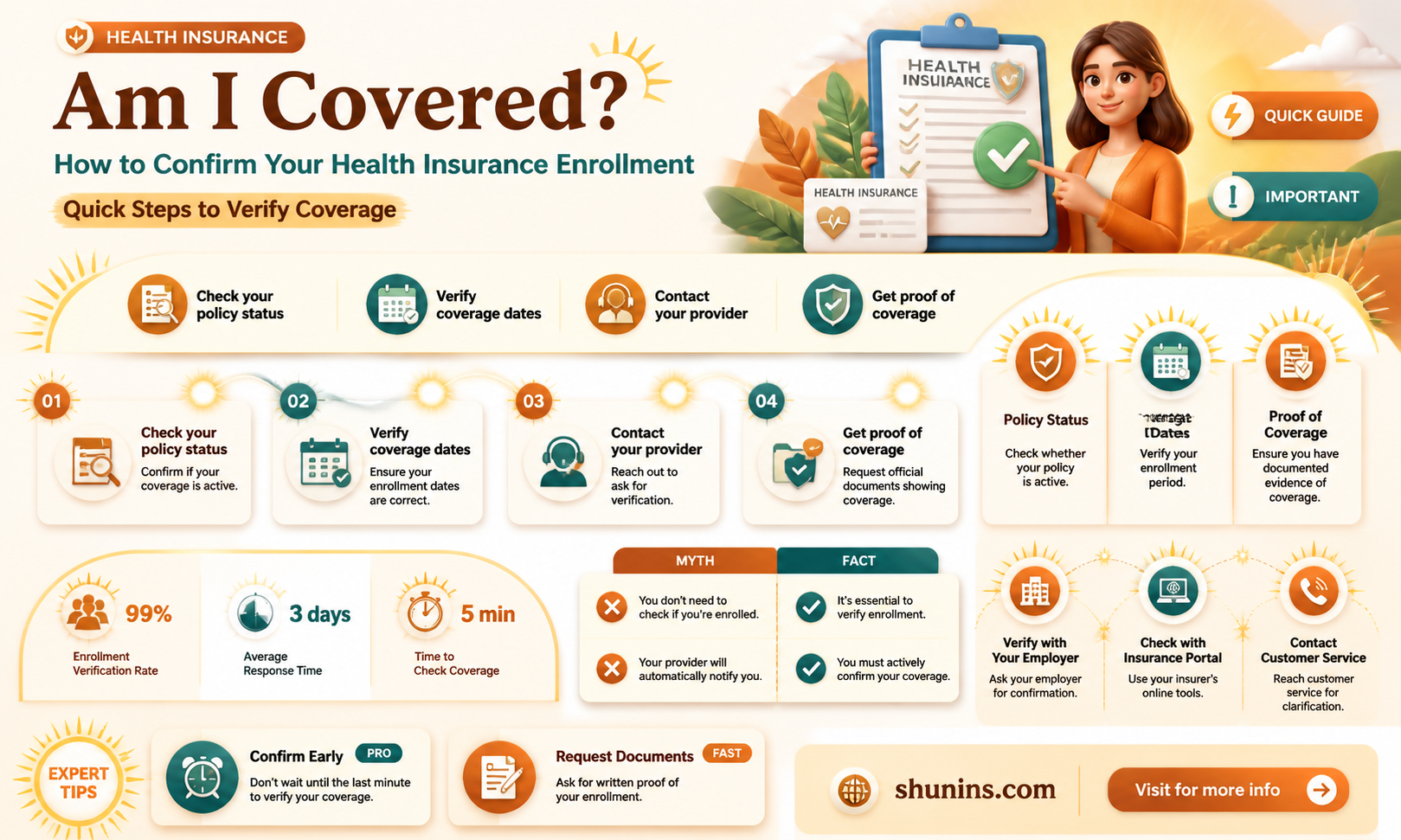 am i enrolled in health insurance
