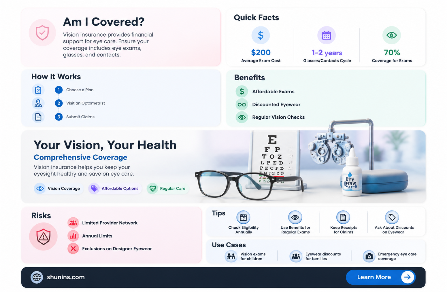 am i insured vision