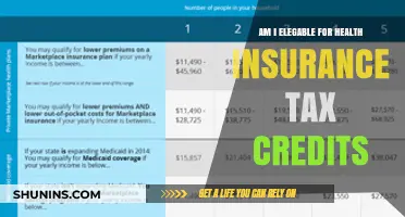 Understanding Health Insurance Tax Credits: Are You Eligible?