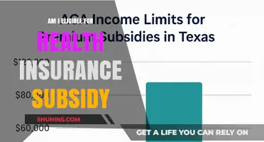Understanding Health Insurance Subsidy Eligibility: Are You Qualified for Assistance?