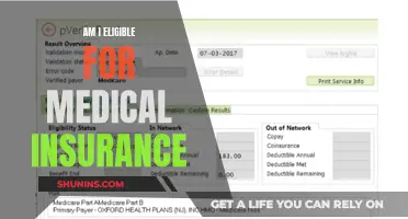 Understanding Medical Insurance Eligibility: Are You Covered?