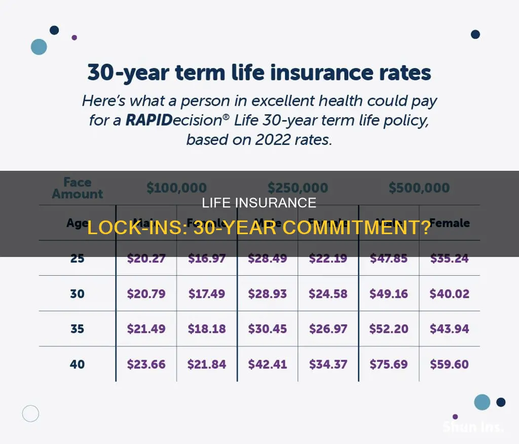 am I lock in for 30 years life insurance