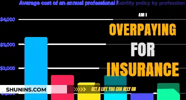 Insurance Costs: Are You Overpaying?