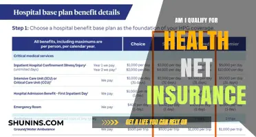 Do You Qualify for Health Net Insurance? Eligibility Criteria Explained
