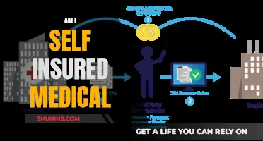 Self-Insured Medical: Am I Covered by My Plan?