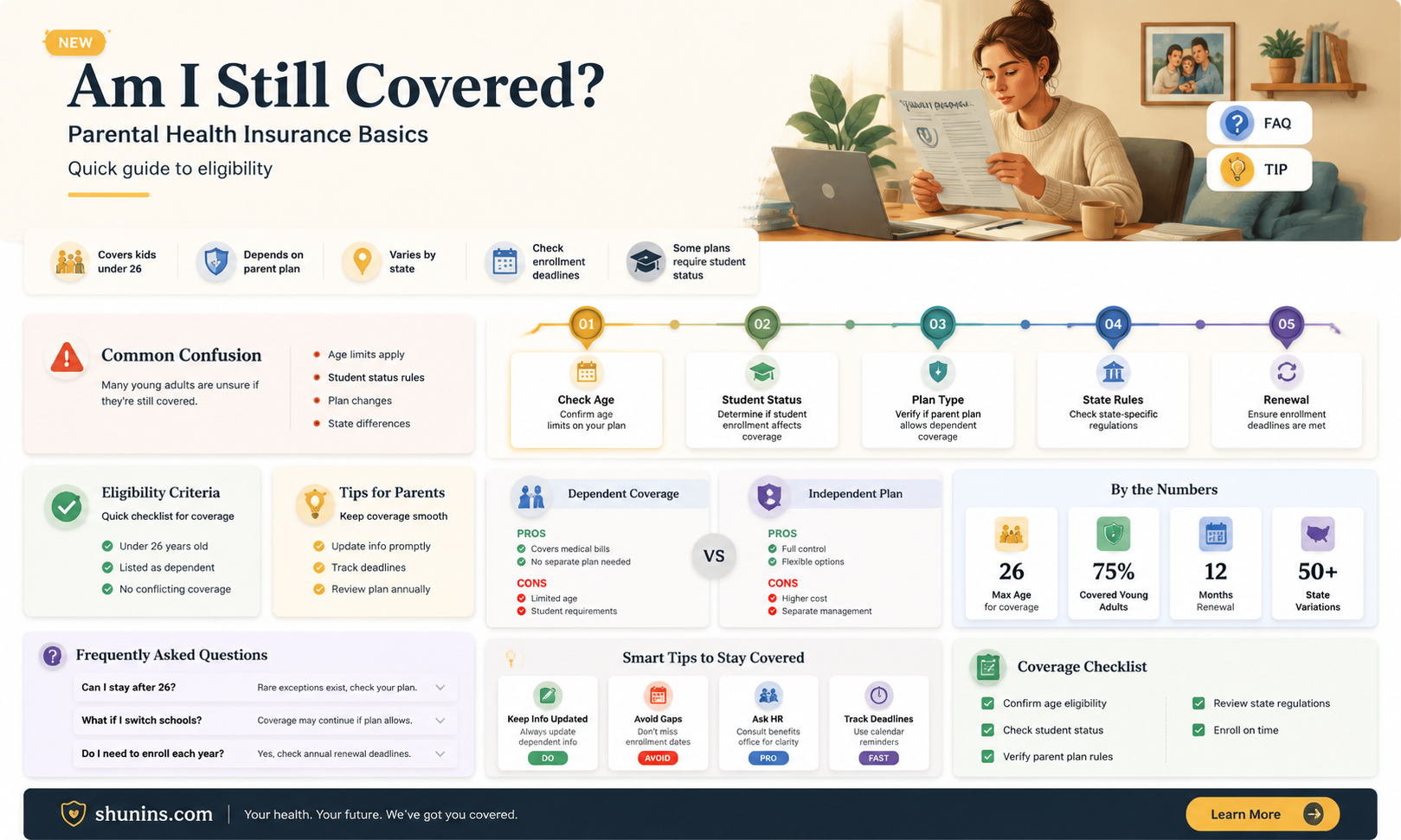 am i under my parents health insurance