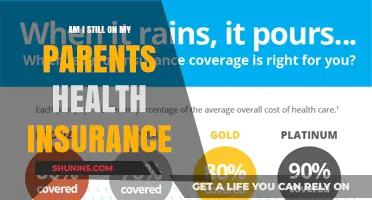 Am I Still Covered? Understanding Your Status on Parents' Health Insurance