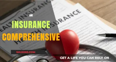 Insurance Simplified: Am I Covered?