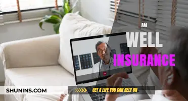 Wellness Covered: Amwell Insurance for Your Health