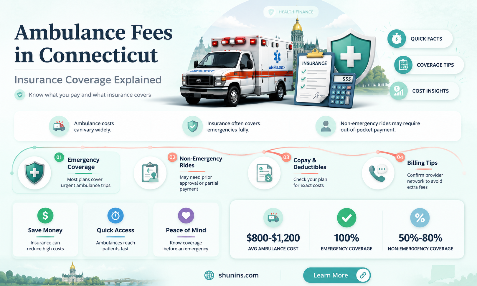 are ambulance fees in ct payable after insurance