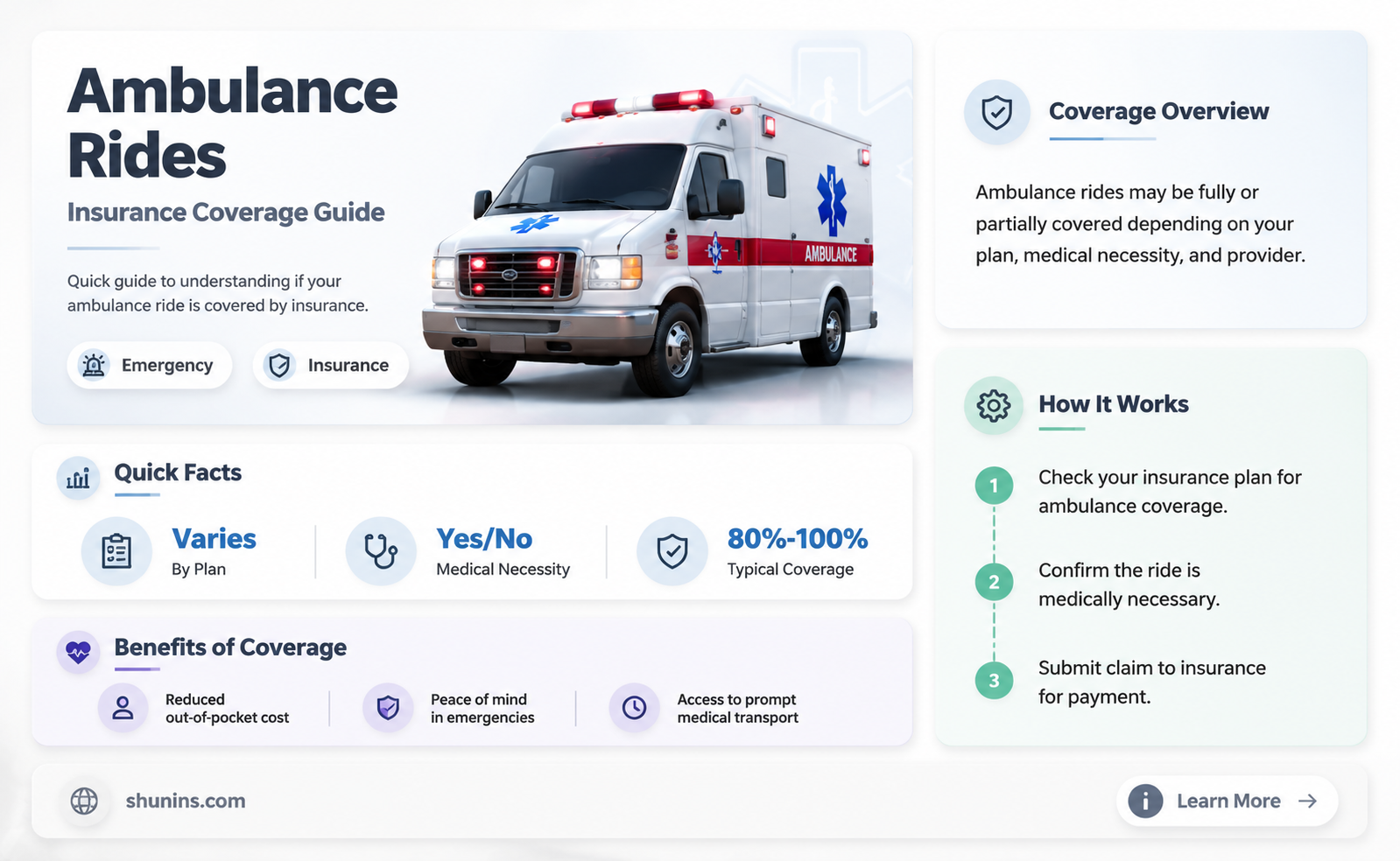 are ambulance rides coverd by insurance