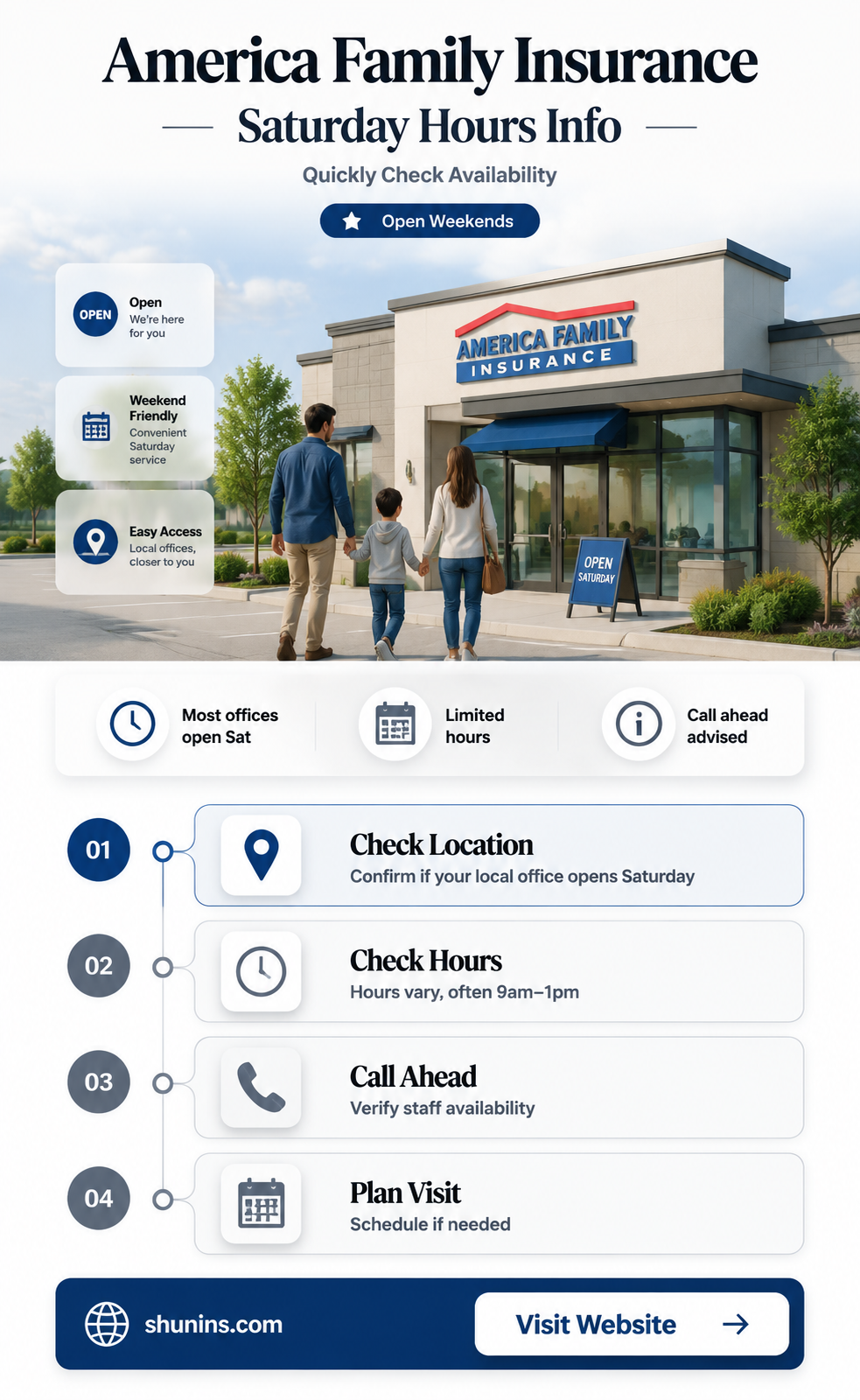 are americafamily insurance offies open on saturday