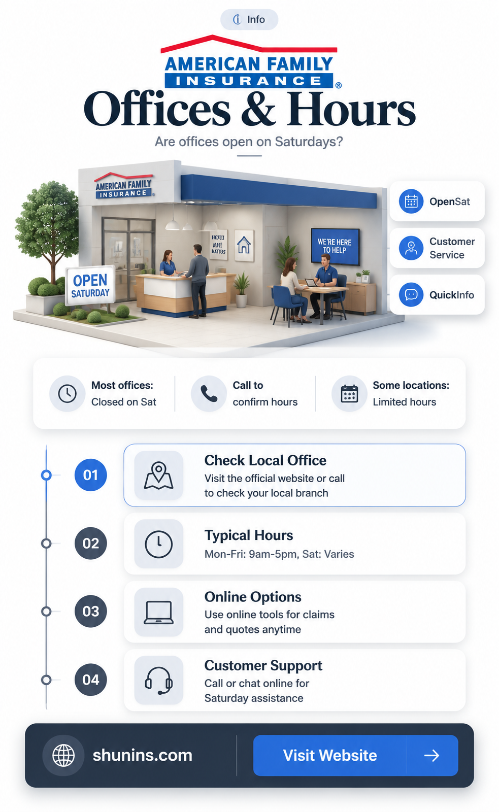 are american family insurance offices open on saturday