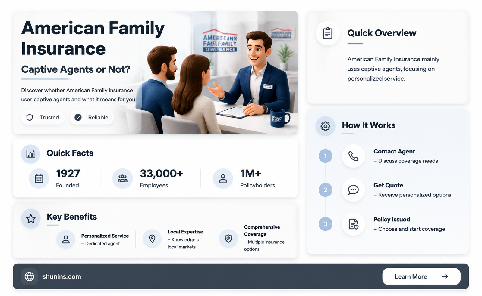 are american family insurance agents captive