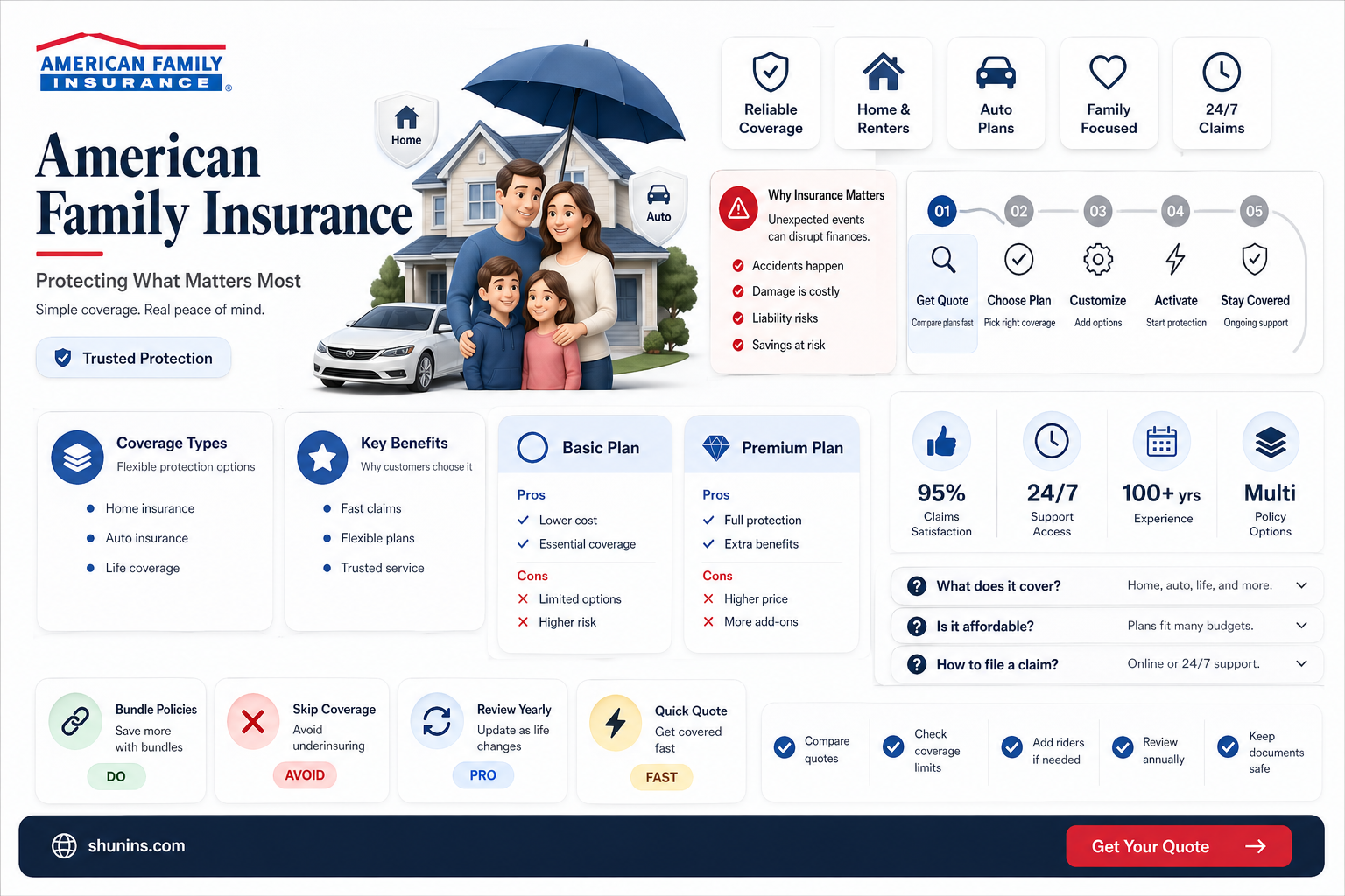 am erican family insurance