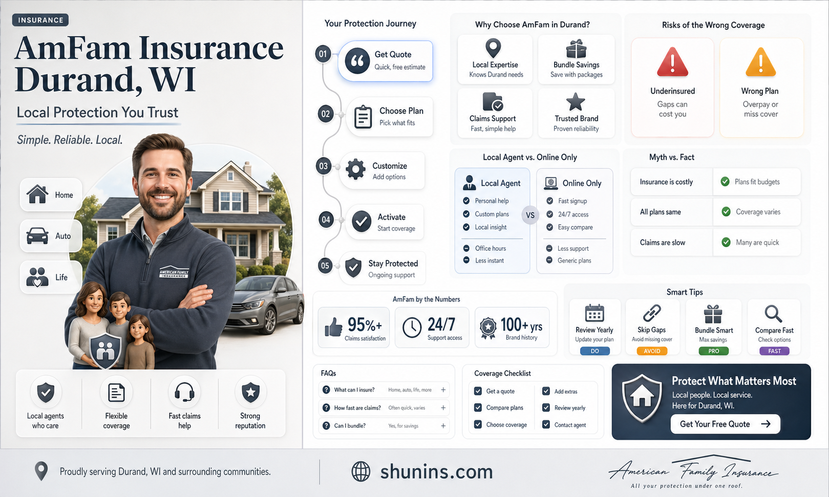 am fam insurance durand wi