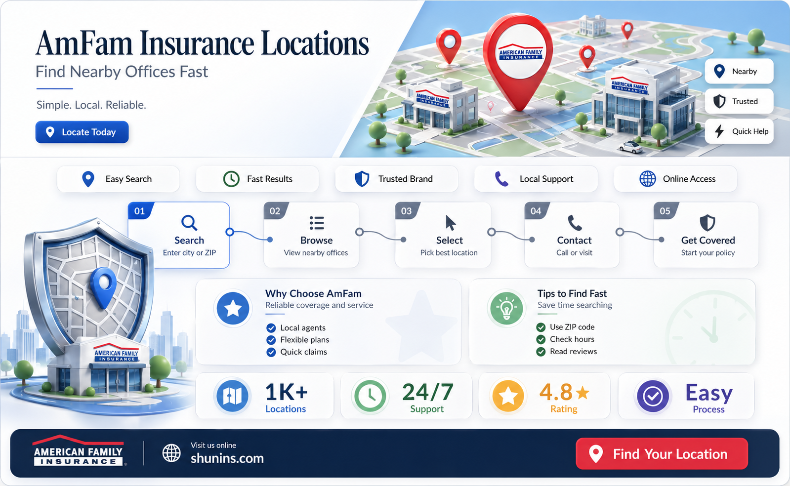 am fam insurance locations