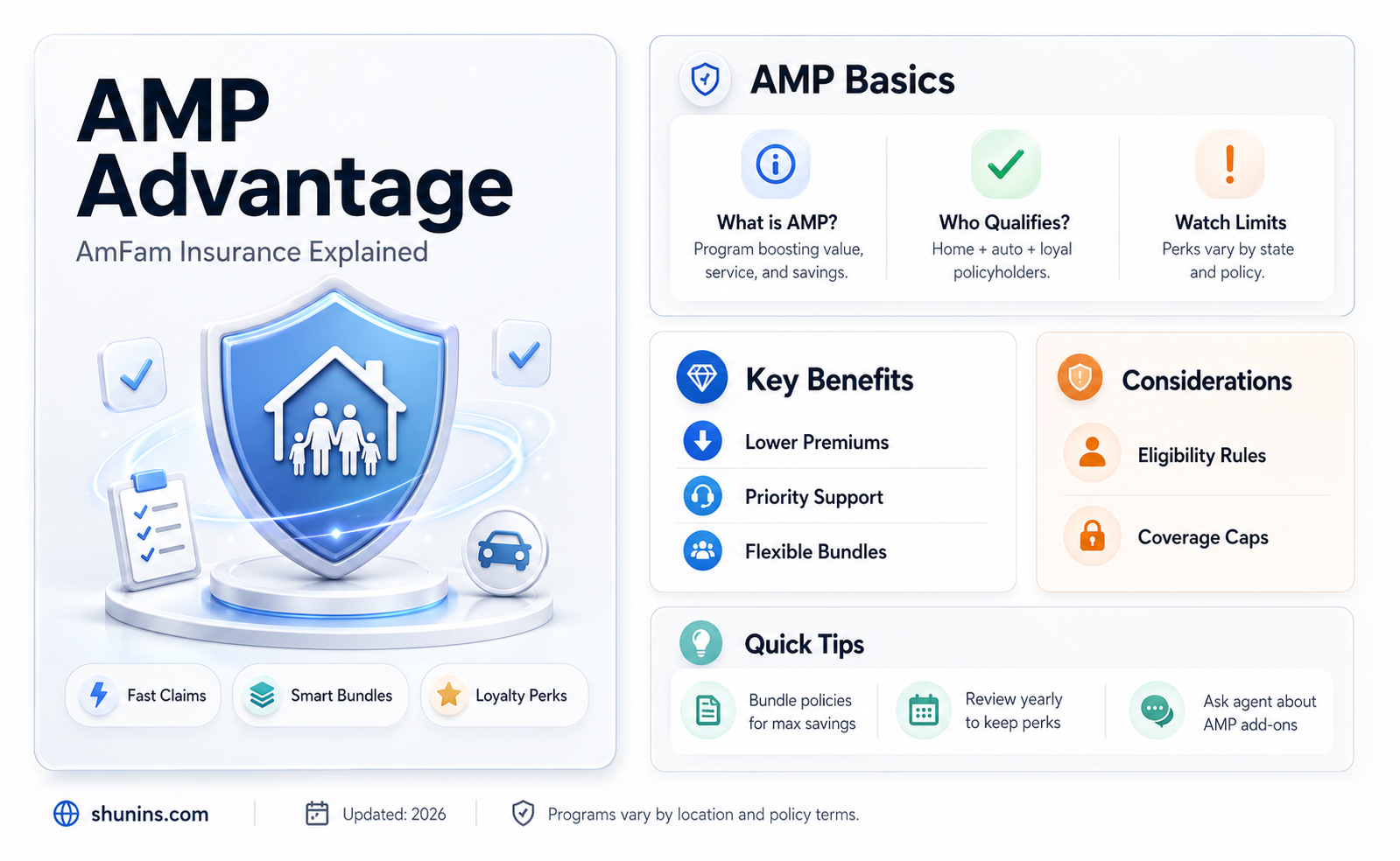 am fam insurance amp