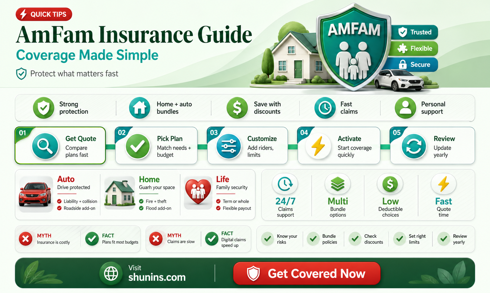 am fam insurance