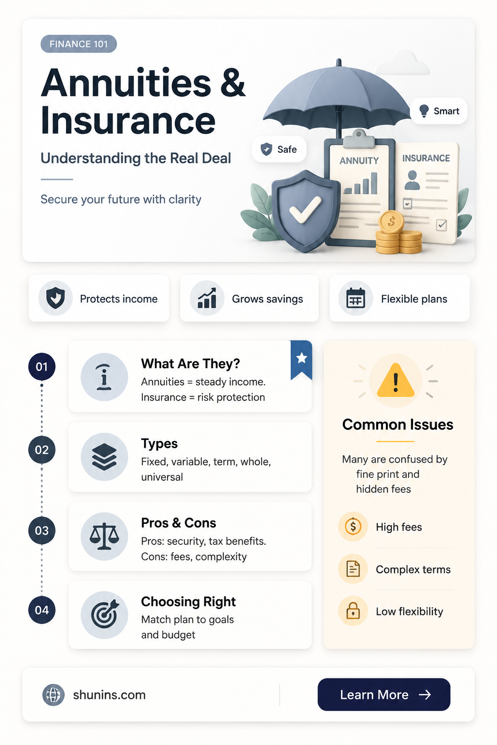 are all annuities insurance